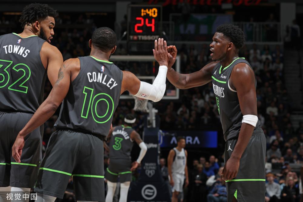 训练的实战 训练的实战